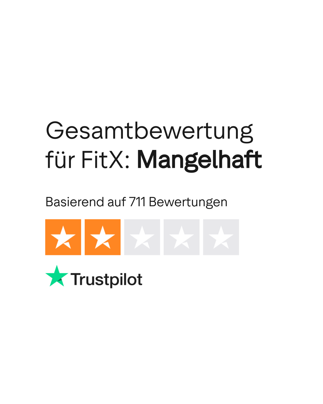 FitX Fitness: Cardio, Strength, Courses, & Women's Training Area